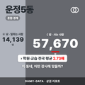 운정5동 운정5동_표지.png