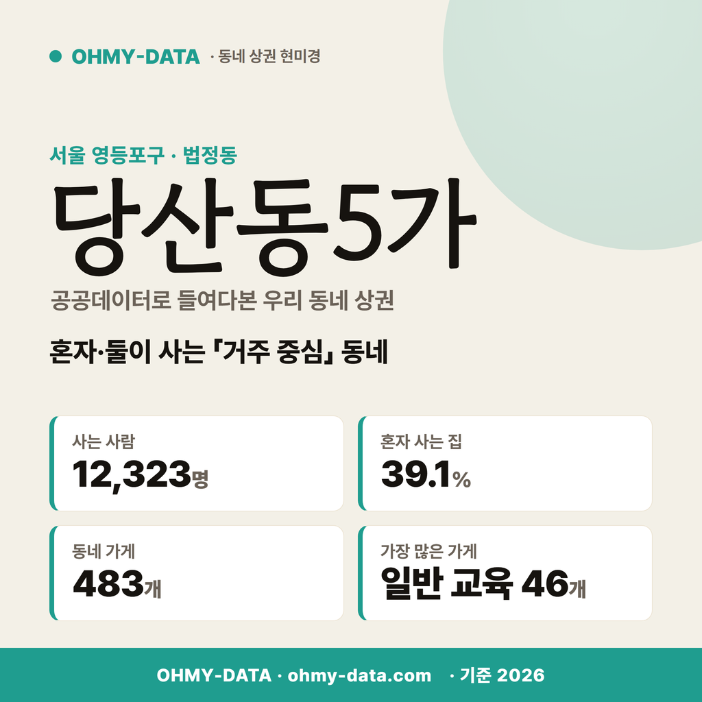 당산동5가 당산동5가_표지.png
