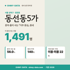 동선동5가 동선동5가_표지.png