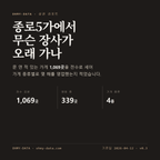 종로5가 표지