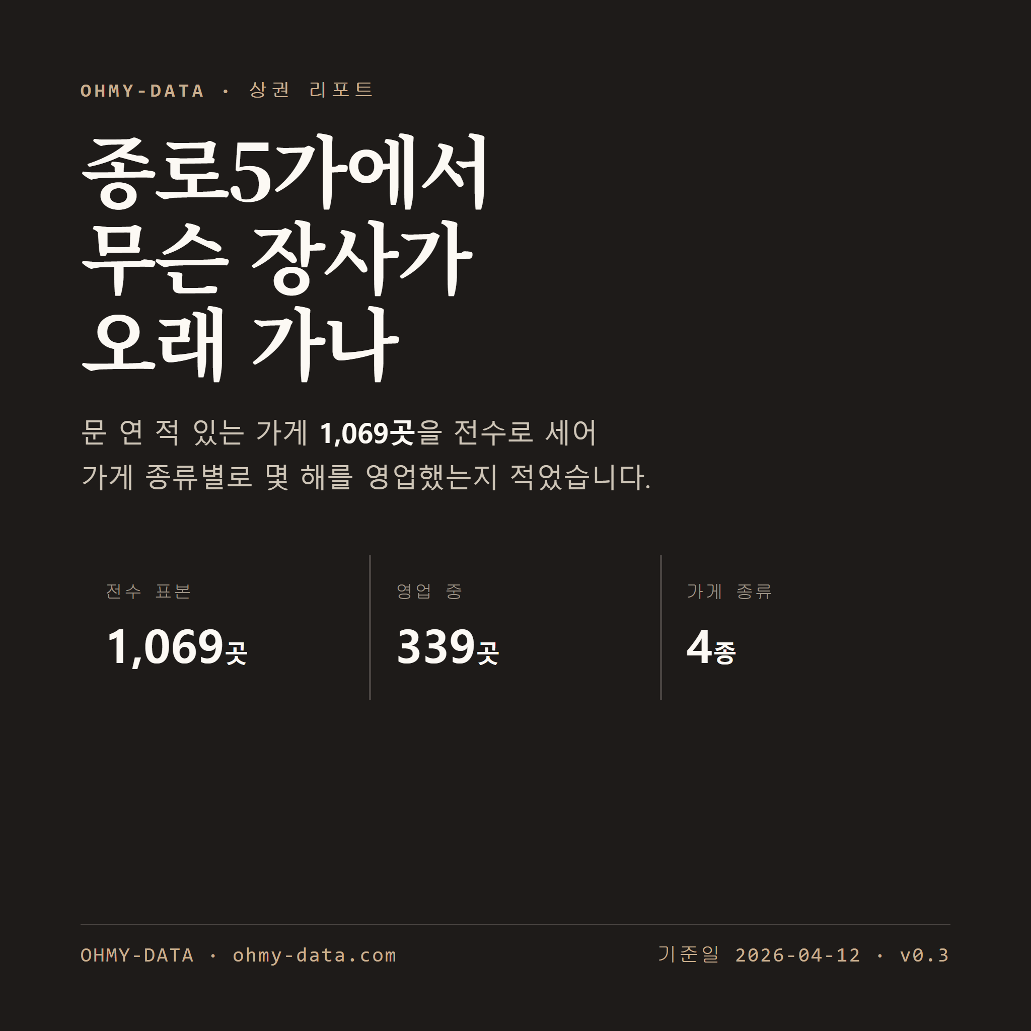 종로5가 표지
