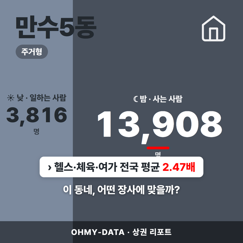 만수5동 만수5동_표지.png