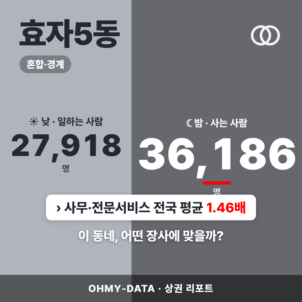 효자5동 효자5동_표지.png