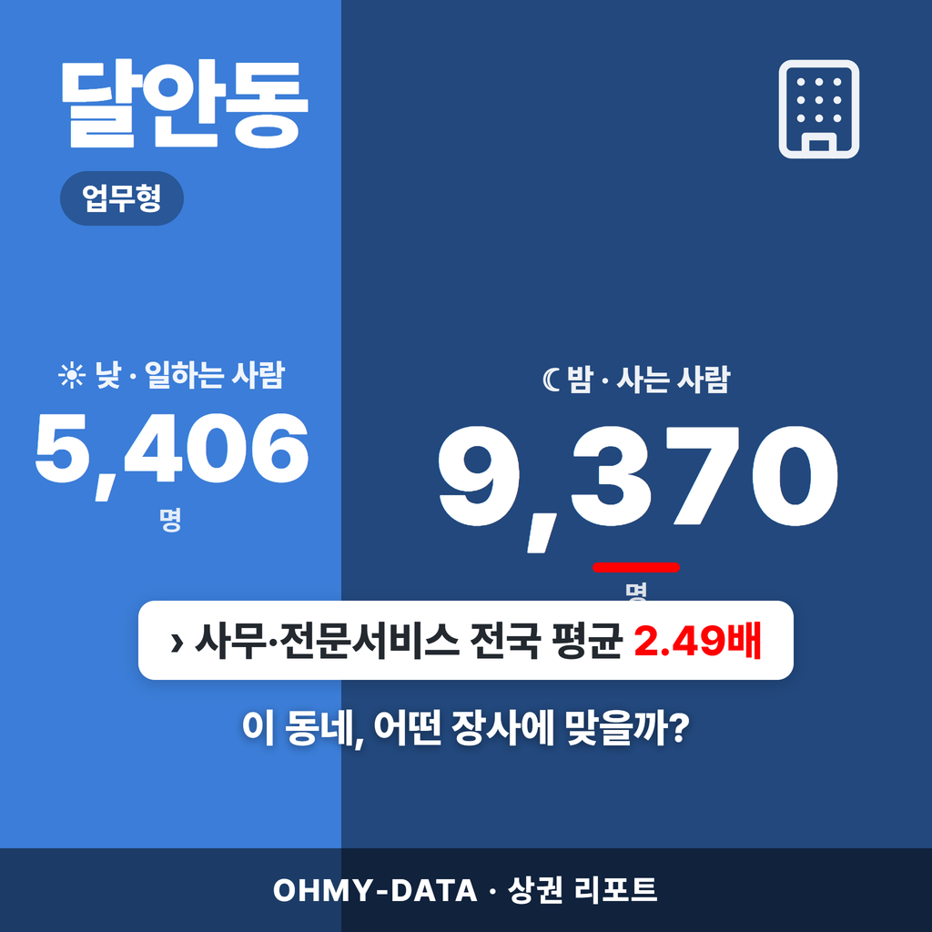 달안동 달안동_표지.png