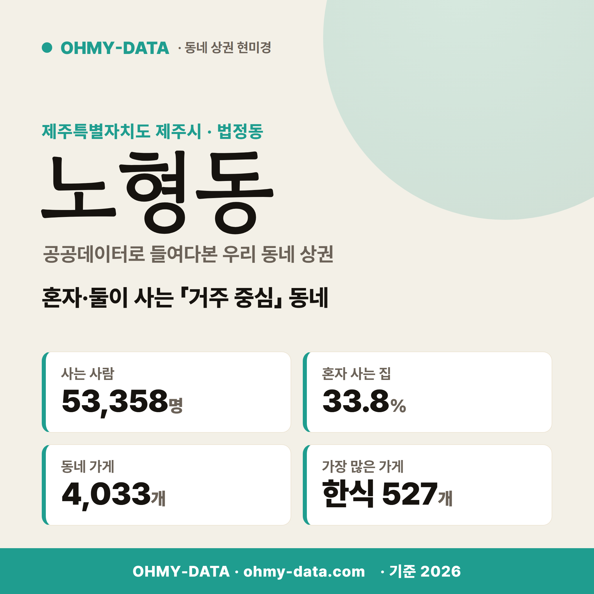 노형동 노형동_표지.png