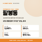 팔봉동 팔봉동_표지.png