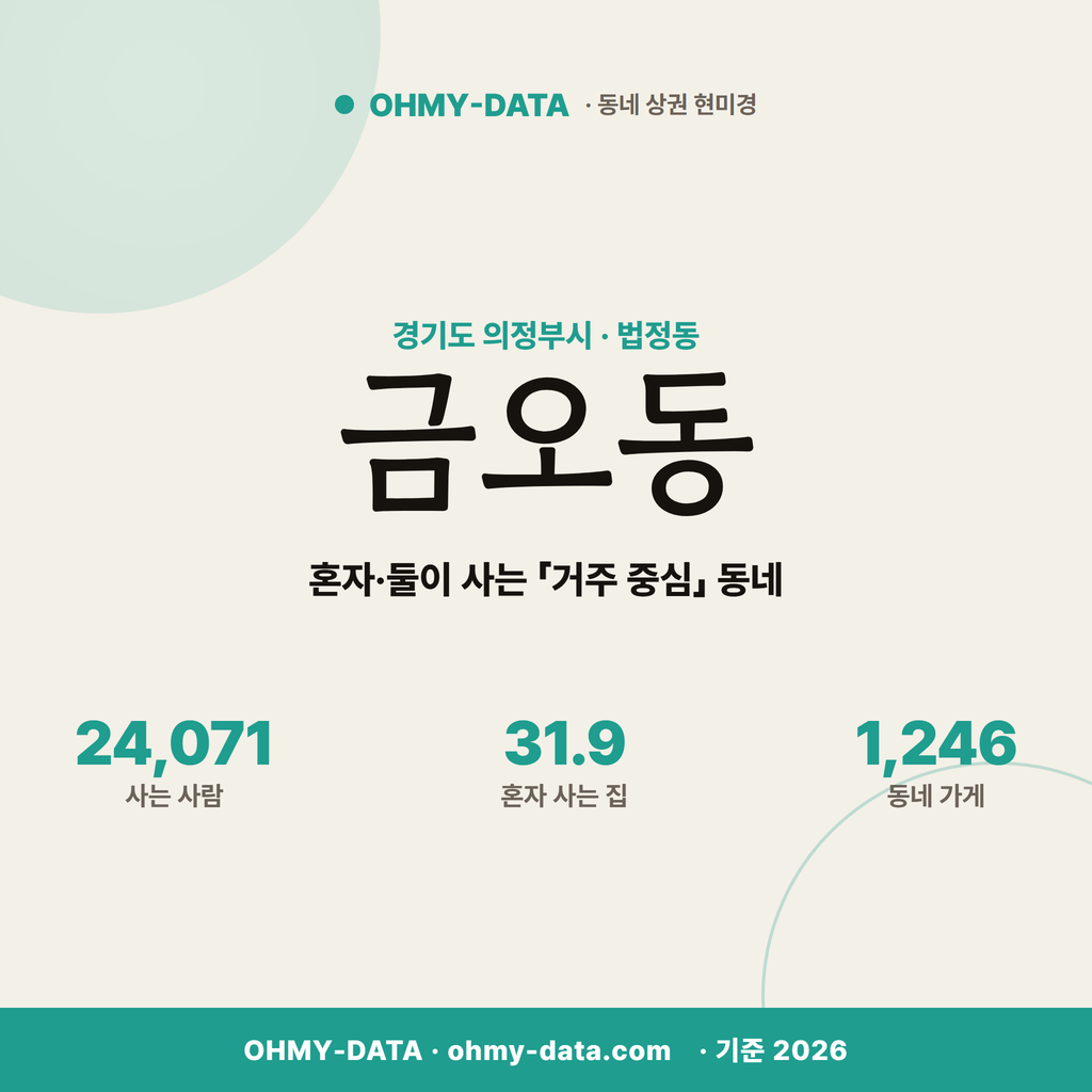 금오동 금오동_표지.png