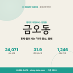 금오동 금오동_표지.png