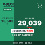언양읍 언양읍_표지.png