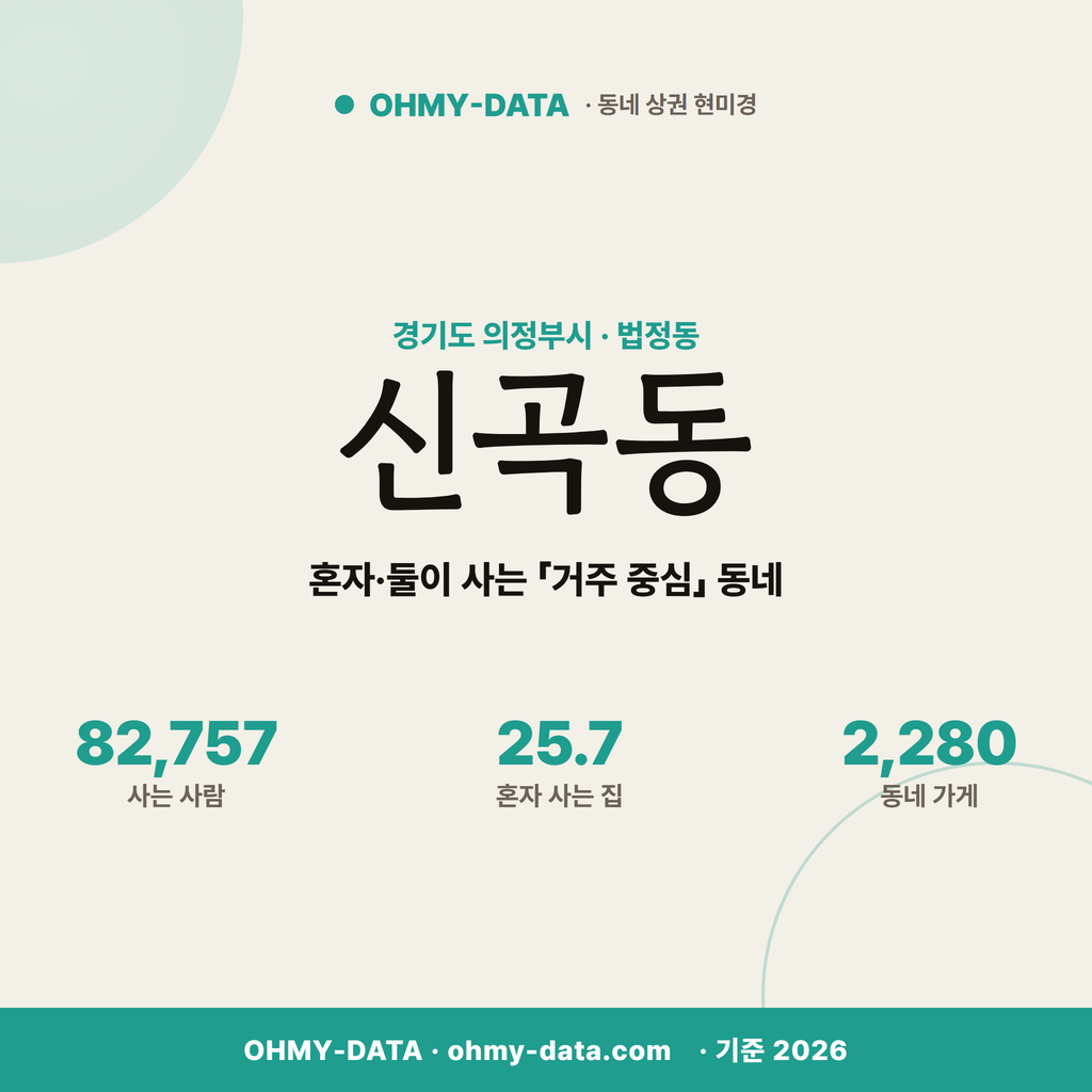 신곡동 신곡동_표지.png