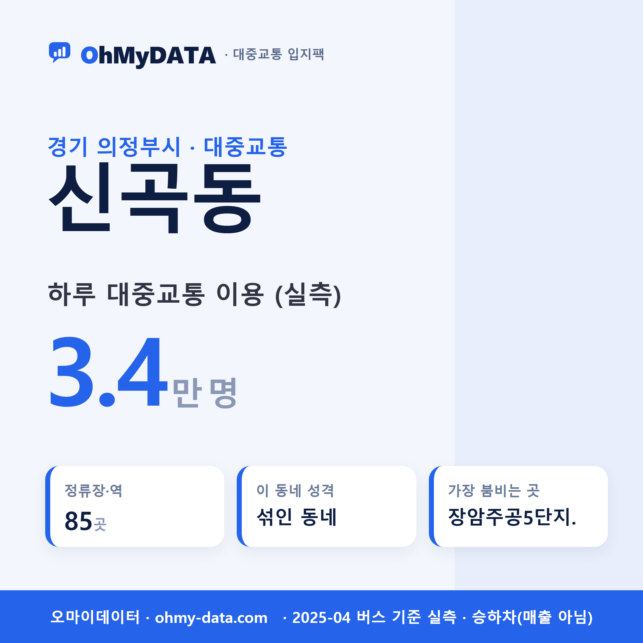 신곡동 대중교통 입지팩 표지