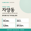 자양동 자양동_표지.png
