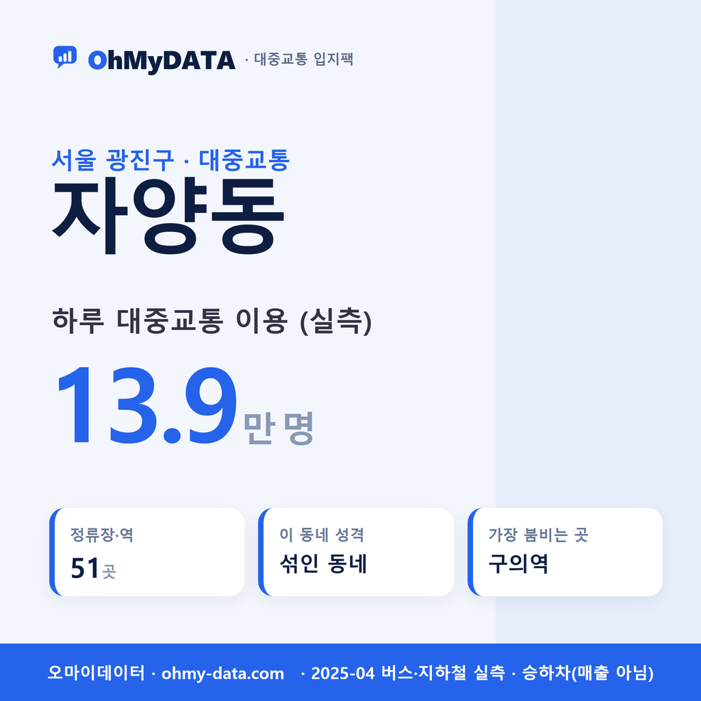 자양동 대중교통 입지팩 표지
