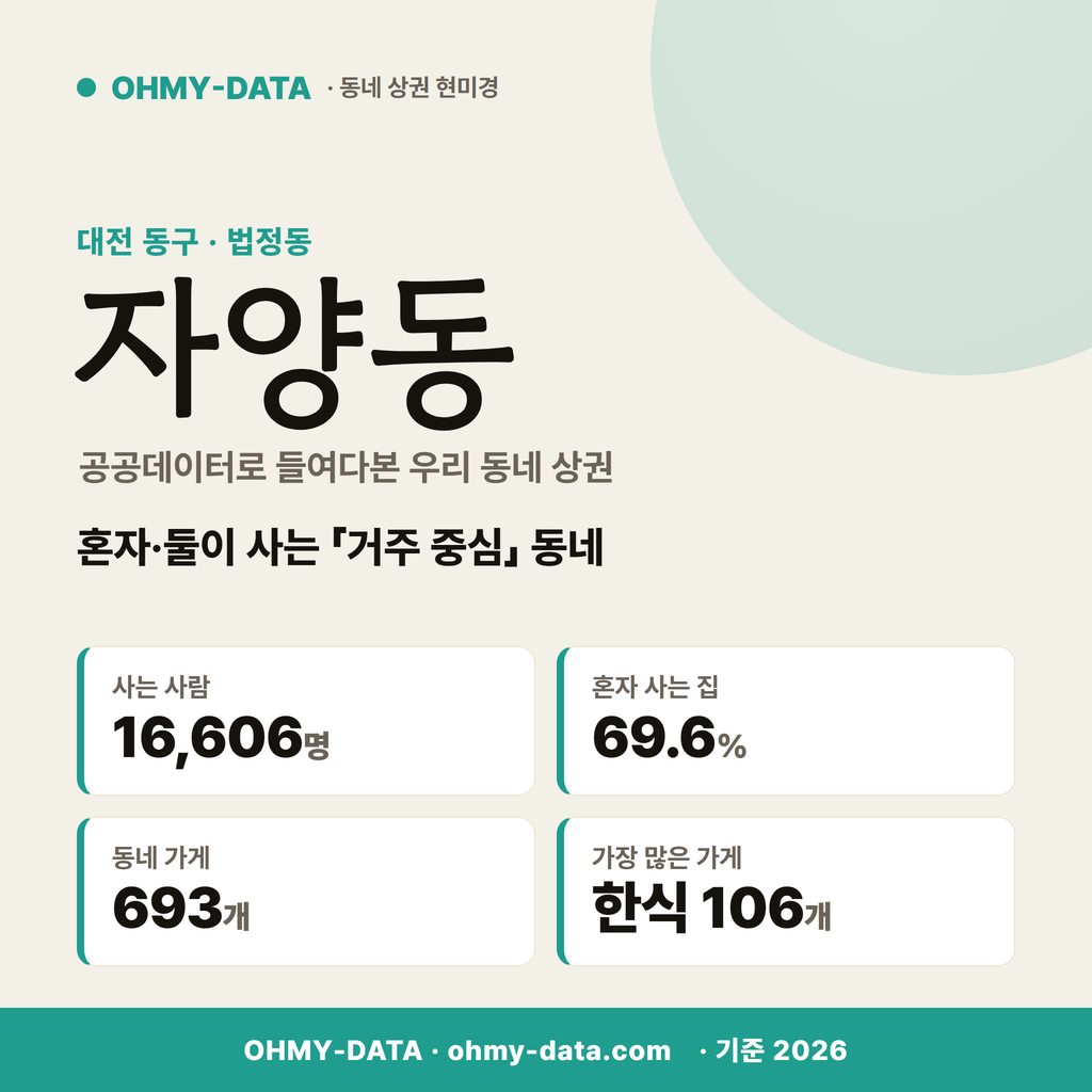 자양동 자양동_표지.png