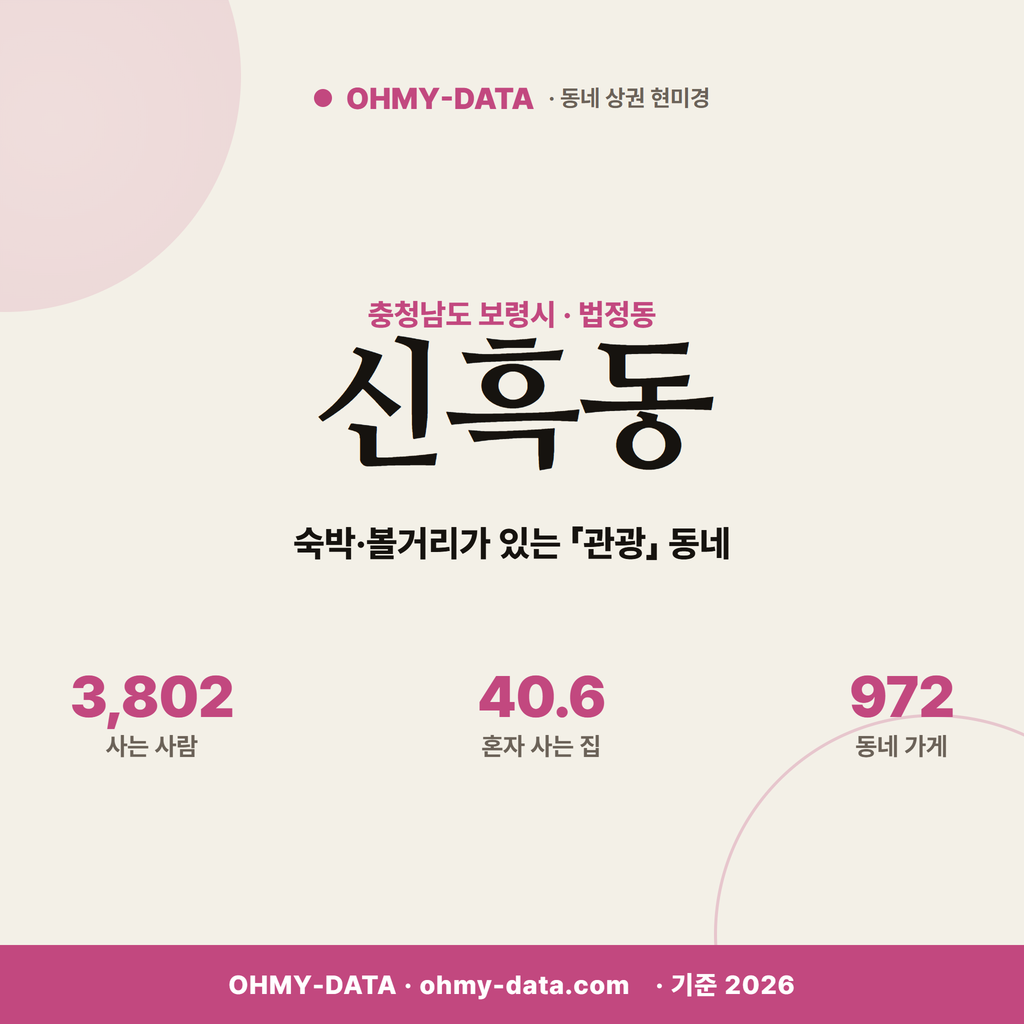 신흑동 신흑동_표지.png