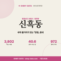 신흑동 신흑동_표지.png