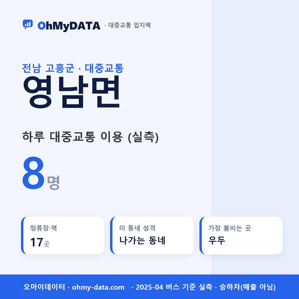 영남면 대중교통 입지팩 표지