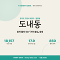 도내동 도내동_표지.png