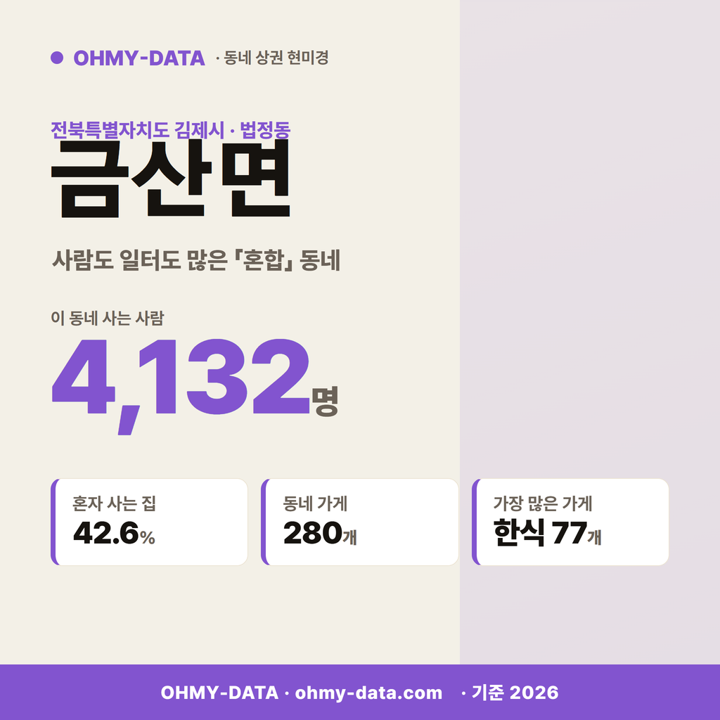 금산면 금산면_표지.png