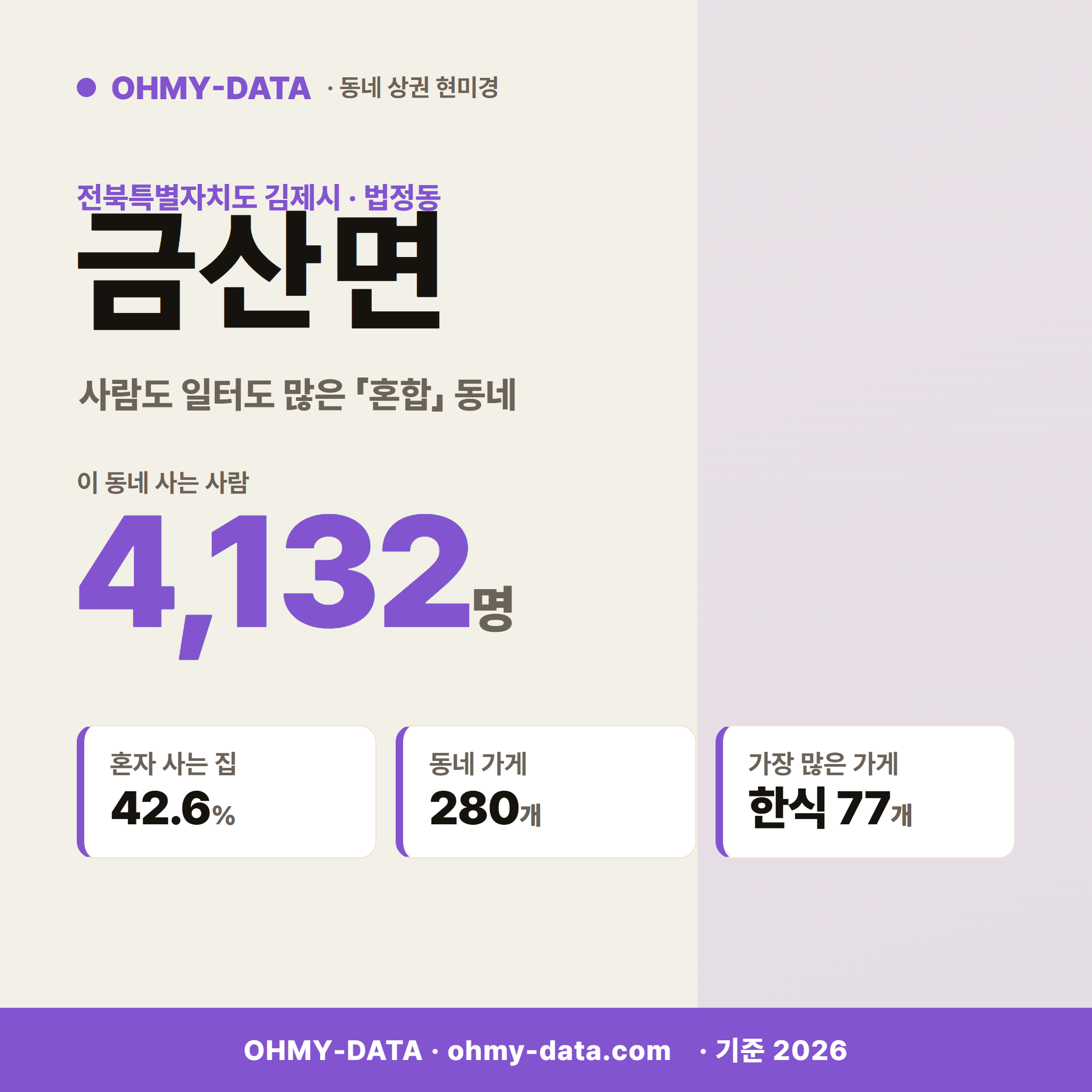 금산면 금산면_표지.png