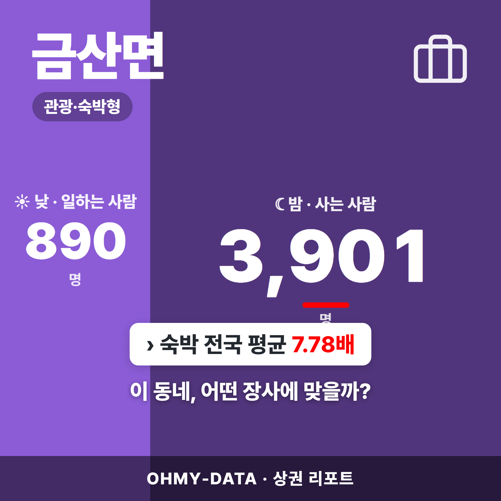 금산면 금산면_표지.png