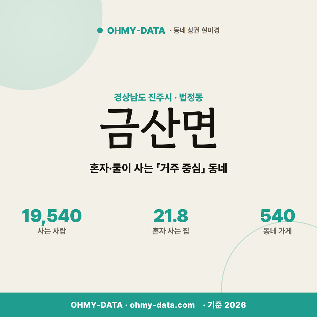 금산면 금산면_표지.png