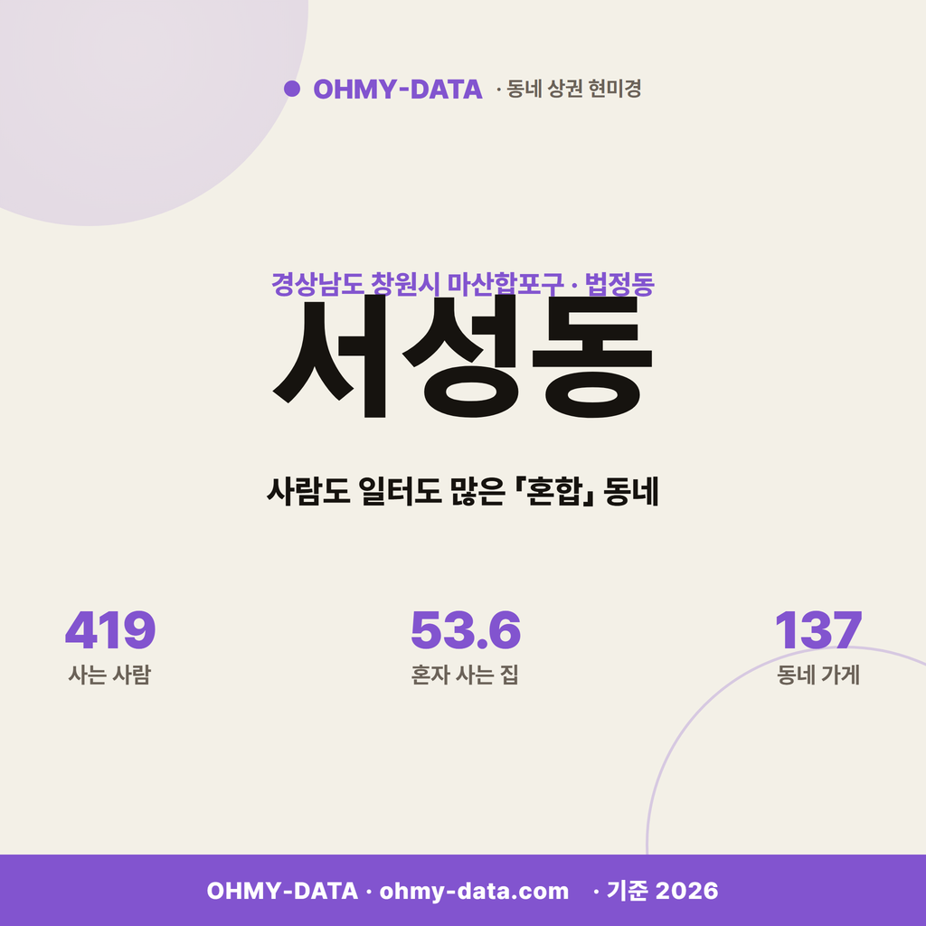서성동 서성동_표지.png