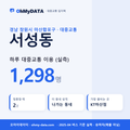 서성동 대중교통 입지팩 표지