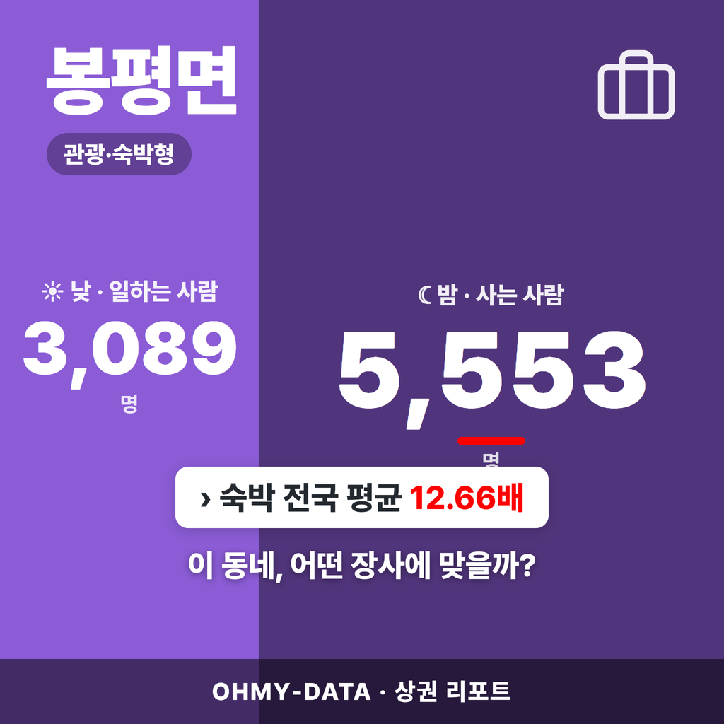 봉평면 봉평면_표지.png