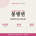 봉평면 봉평면_표지.png
