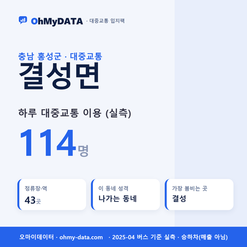 결성면 대중교통 입지팩 표지