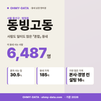 동빙고동 동빙고동_표지.png