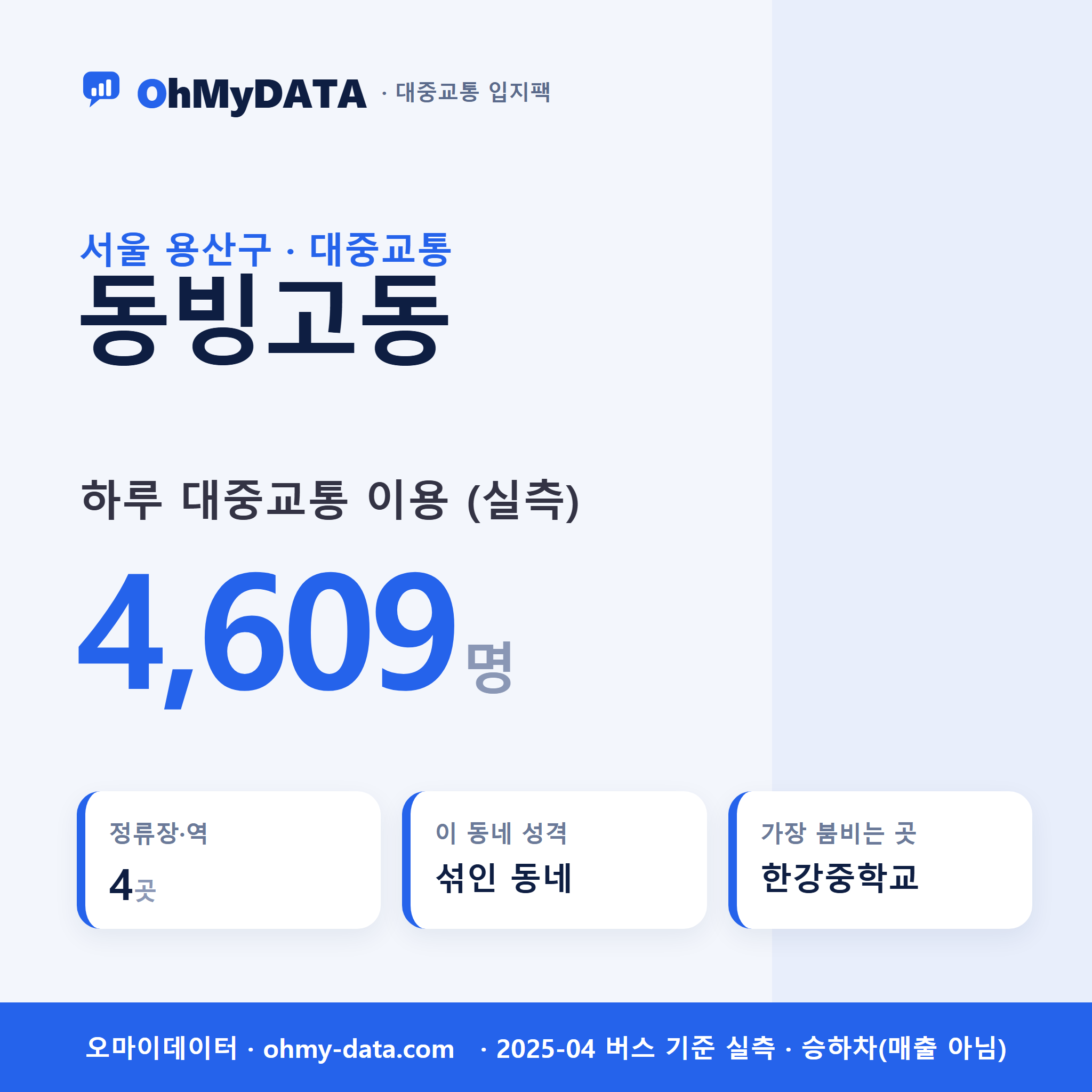 동빙고동 대중교통 입지팩 표지