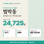 범박동 범박동_표지.png