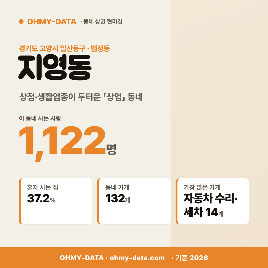 지영동 지영동_표지.png