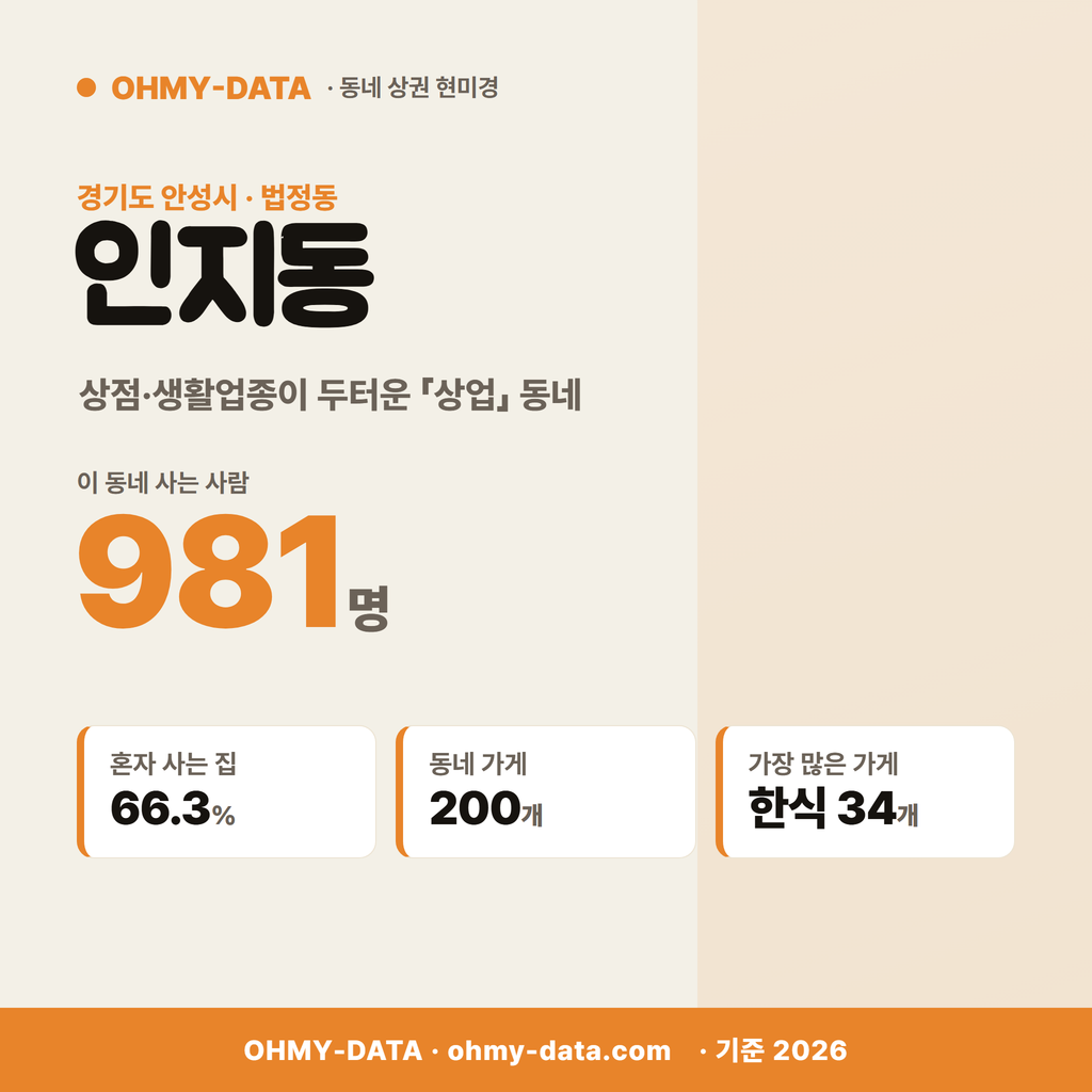 인지동 인지동_표지.png