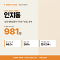 인지동 인지동_표지.png