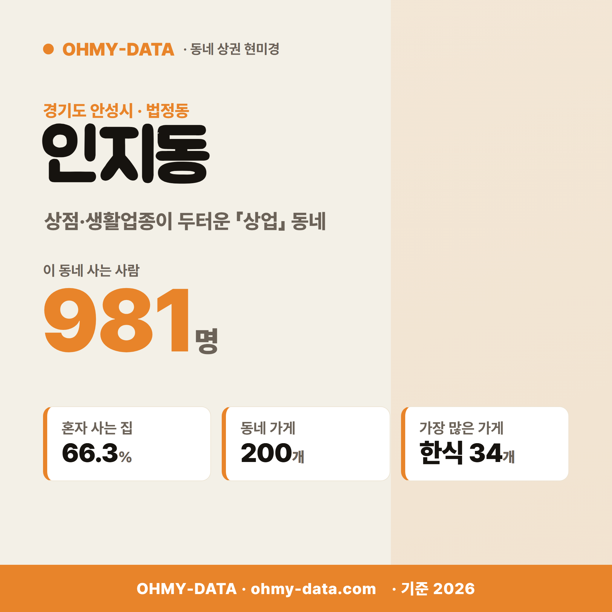 인지동 인지동_표지.png