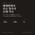 해제면 표지