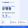 은행동 대중교통 입지팩 표지