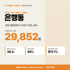 은행동 은행동_표지.png