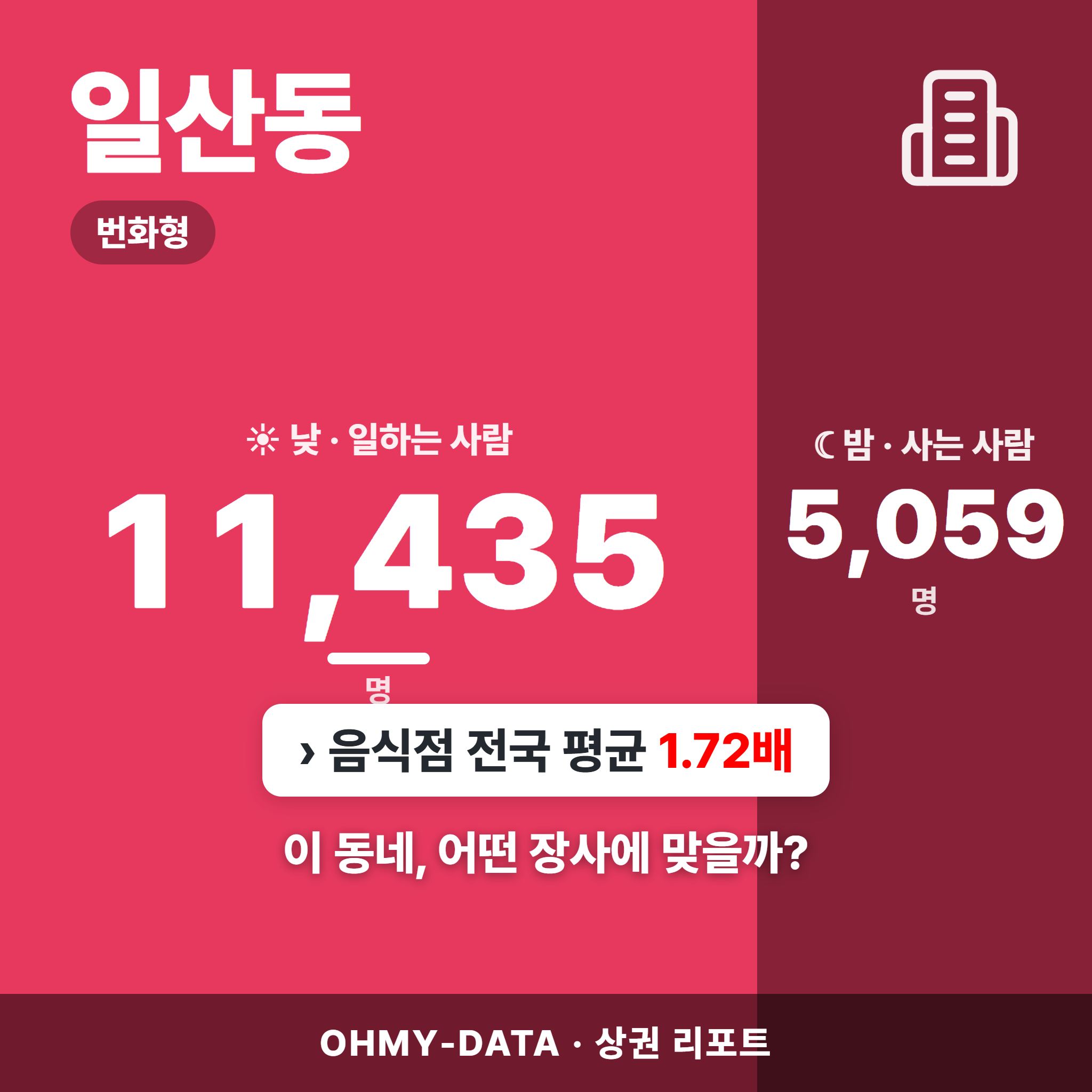 일산동 일산동_표지.png