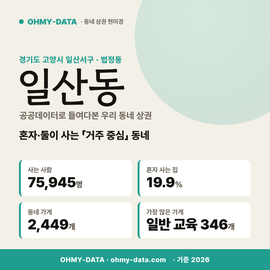 일산동 일산동_표지.png