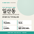 일산동 일산동_표지.png