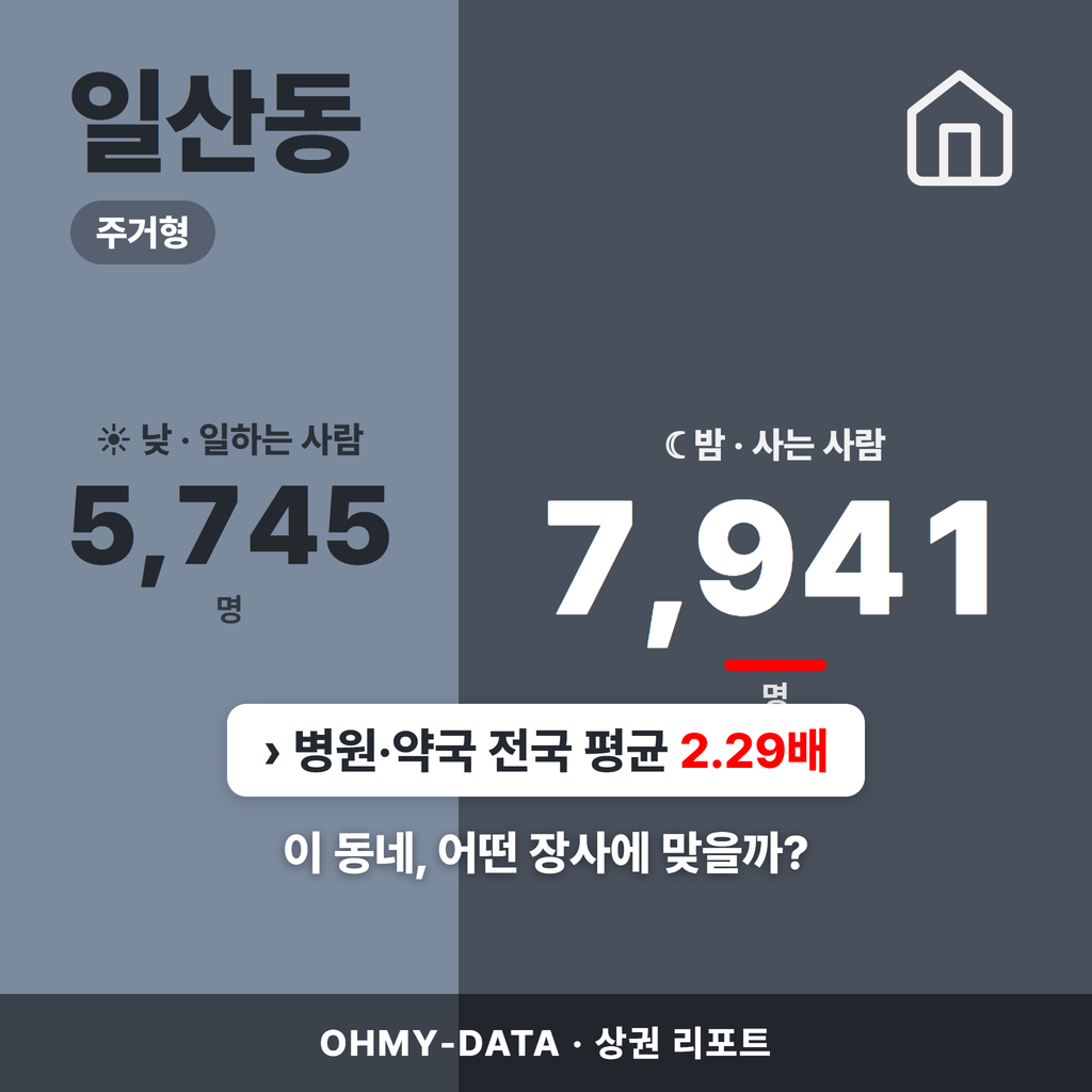 일산동 일산동_표지.png