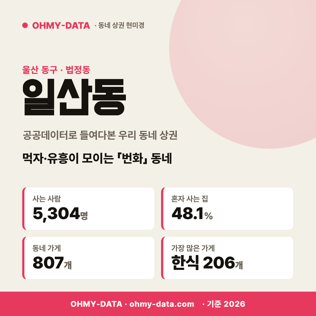 일산동 일산동_표지.png