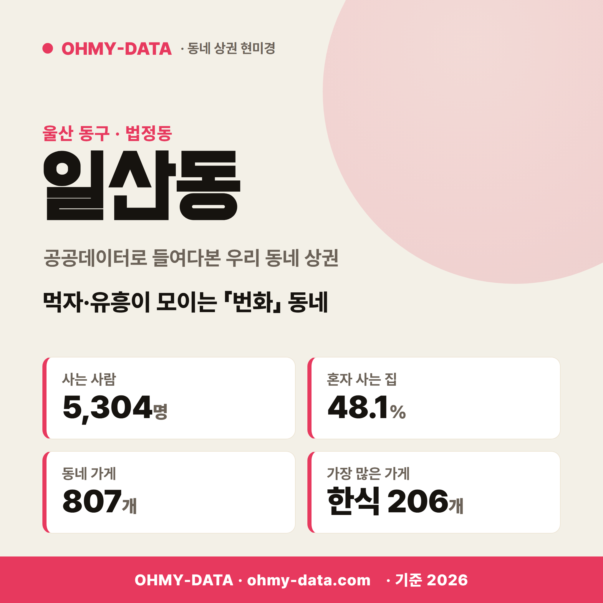 일산동 일산동_표지.png