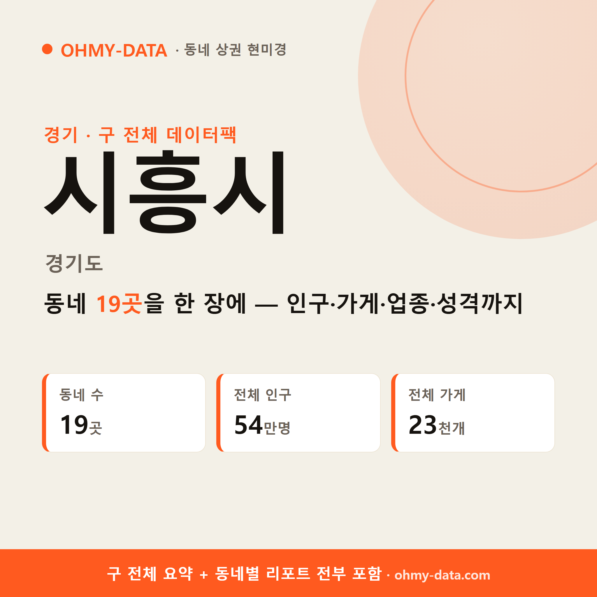 시흥시 상권 데이터팩