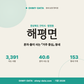 해평면 해평면_표지.png