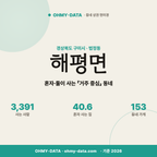해평면 해평면_표지.png